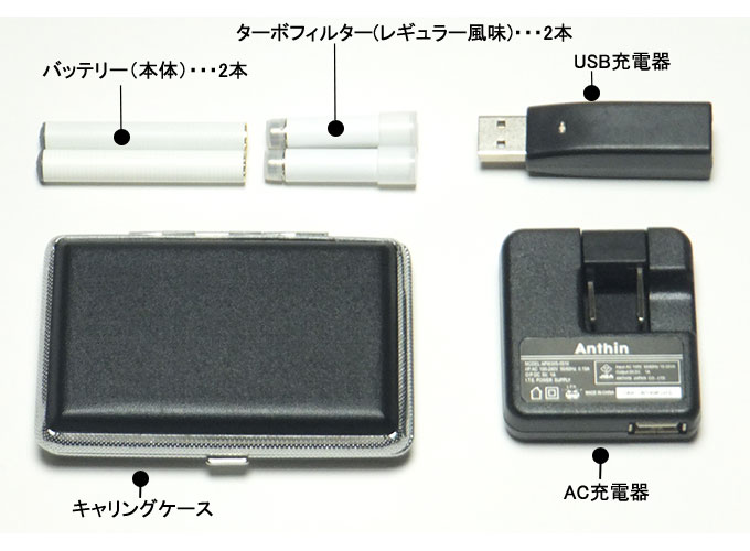 中身を出して並べる