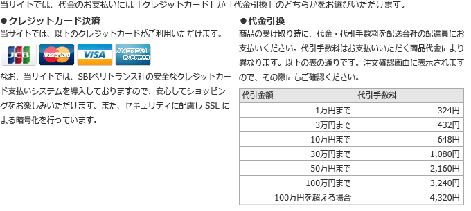 お支払い方法（クレジットカード／代金引換）